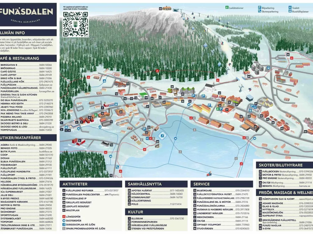 Ömsedal / Kåvan